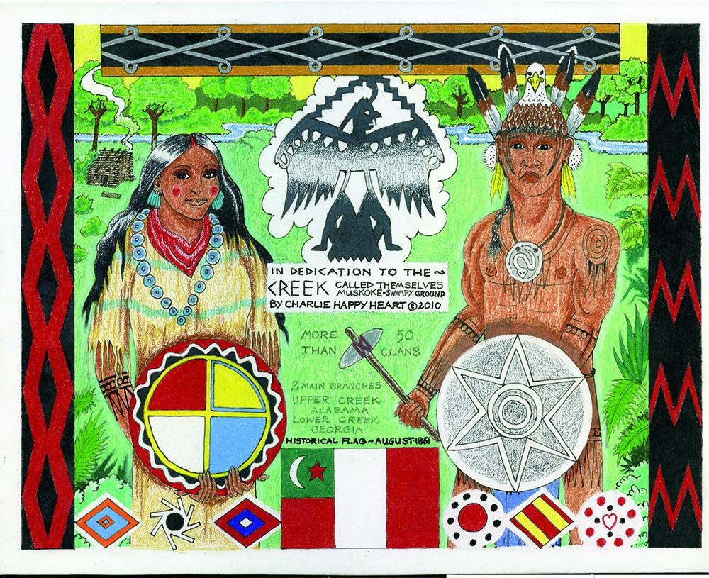 Creek Indian Print