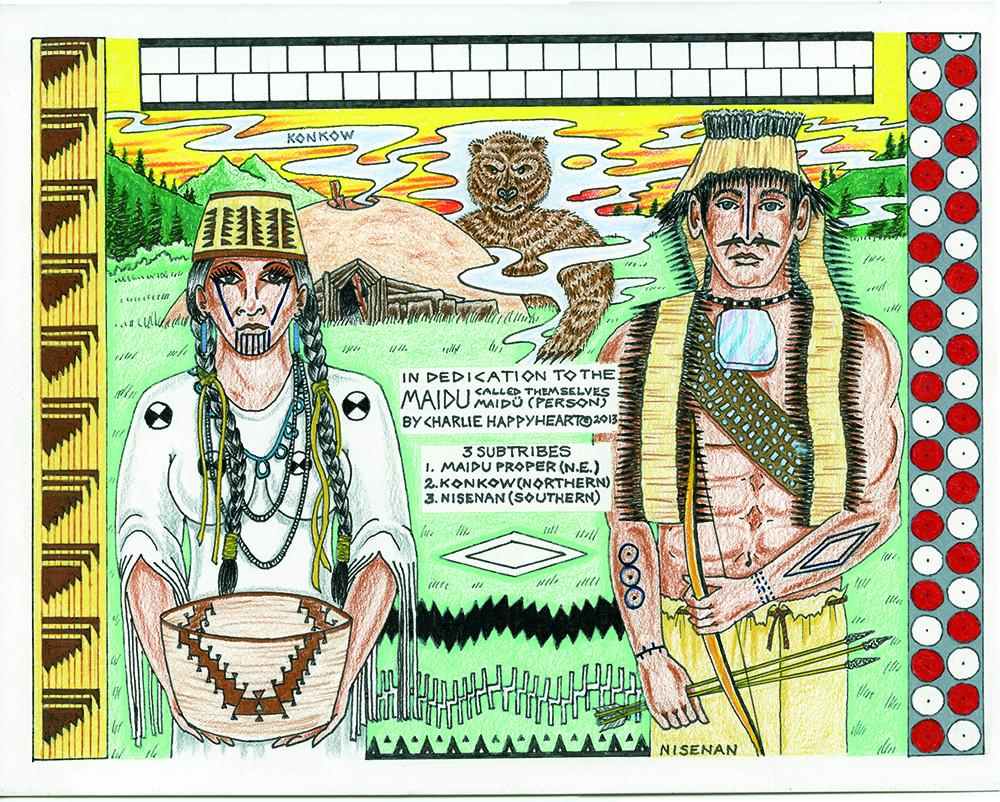 Maidu Indian Print