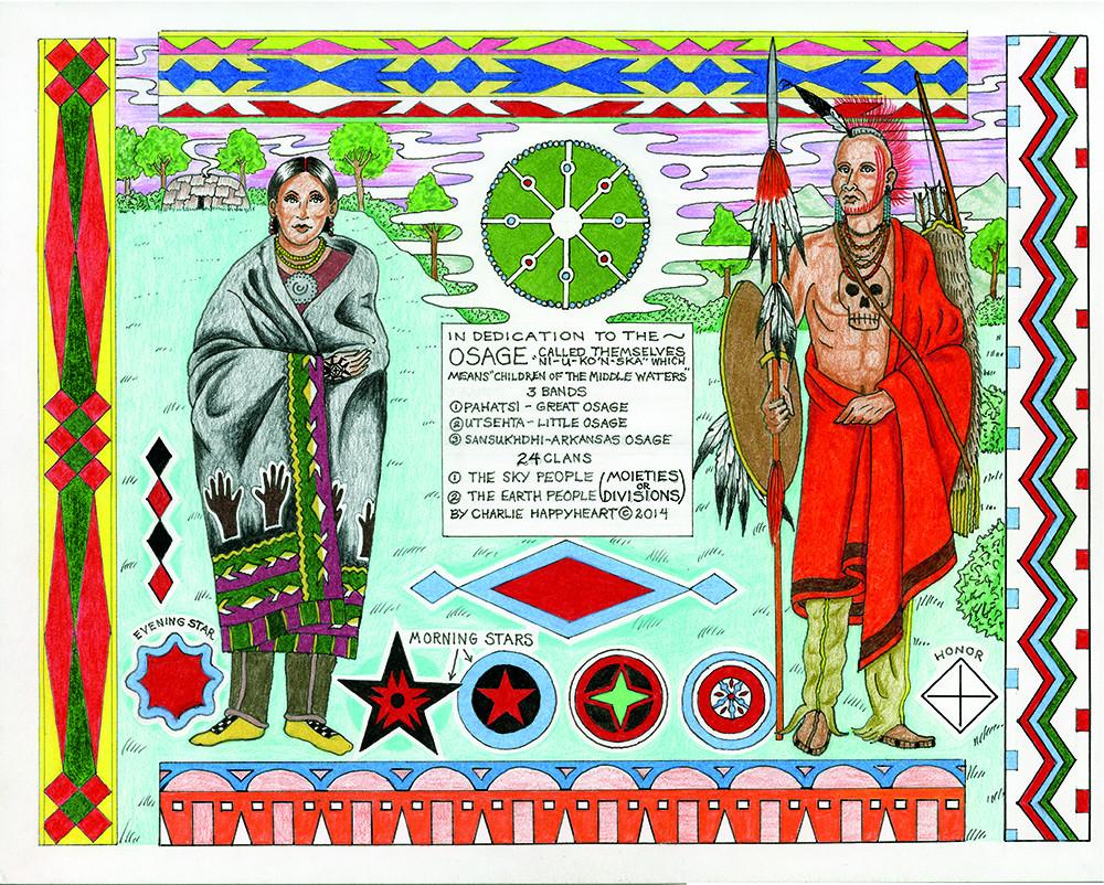 Osage Indian Print