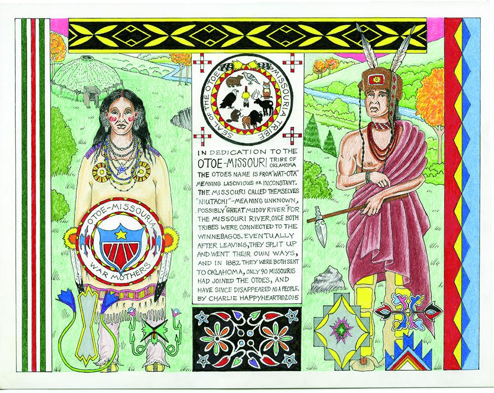 Otoe Pattern Otoe-Missouri Indian Print – GTCharlie