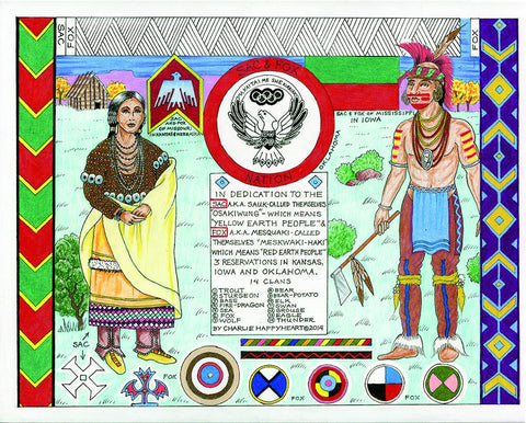 Sac Fox Indian Print